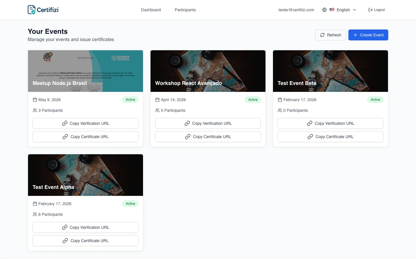 Screenshot of the Certifizi events dashboard